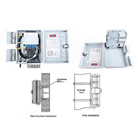 16 Cores Splitter FTTH Termination Box Dust Proof With PC + ABS Material